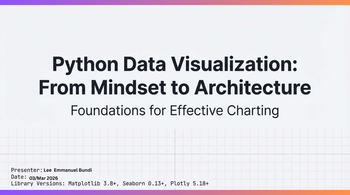 Python Data Visualization: From Mindset to Architecture - Studocu