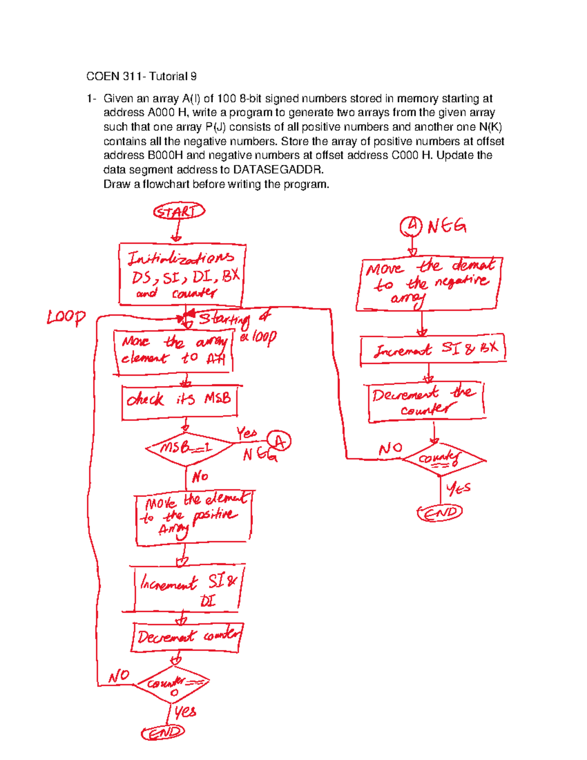 Tutorial 9 coen 311 - Documents for work study and exam purpose for ...