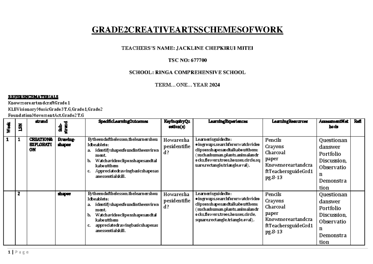 Grade 2 TERM 1 Creative ARTS Schemes-1 ...