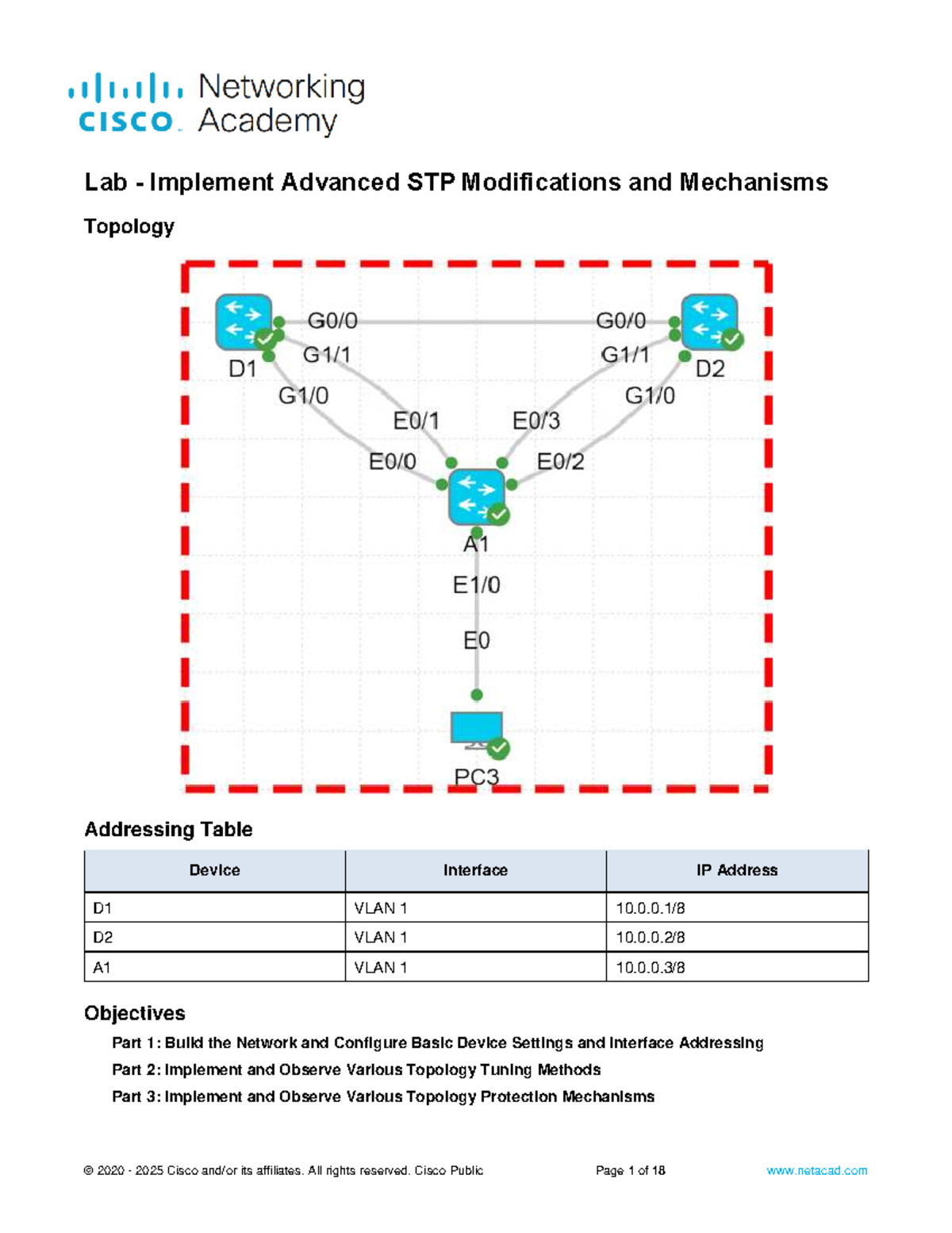 MV 3.1.2 Lab - Advanced STP Modifications & Mechanisms Implementation ...