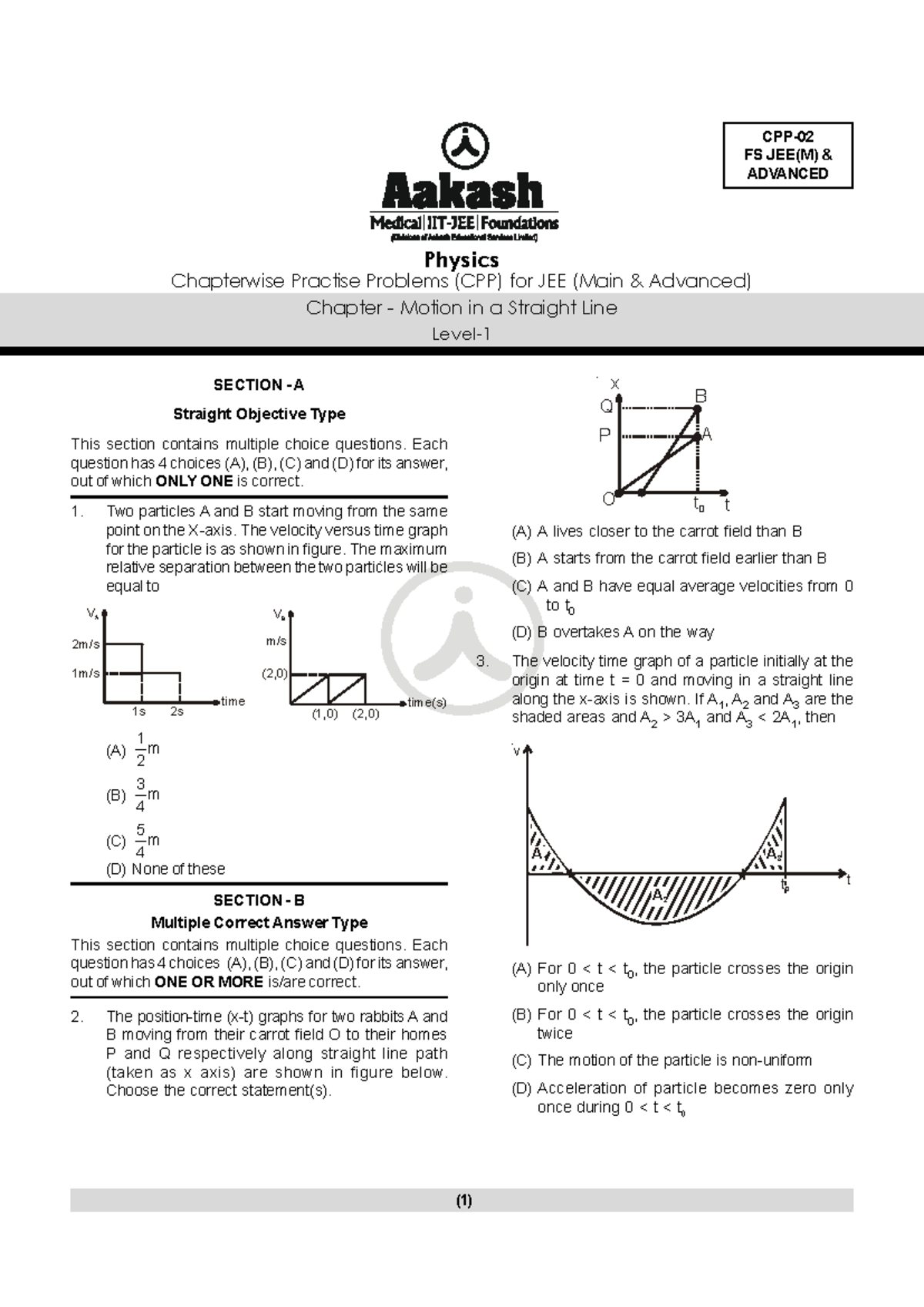 FS JEE(M) ADVANCED Chapterwise Practice Problems (CPP) for Physics ...