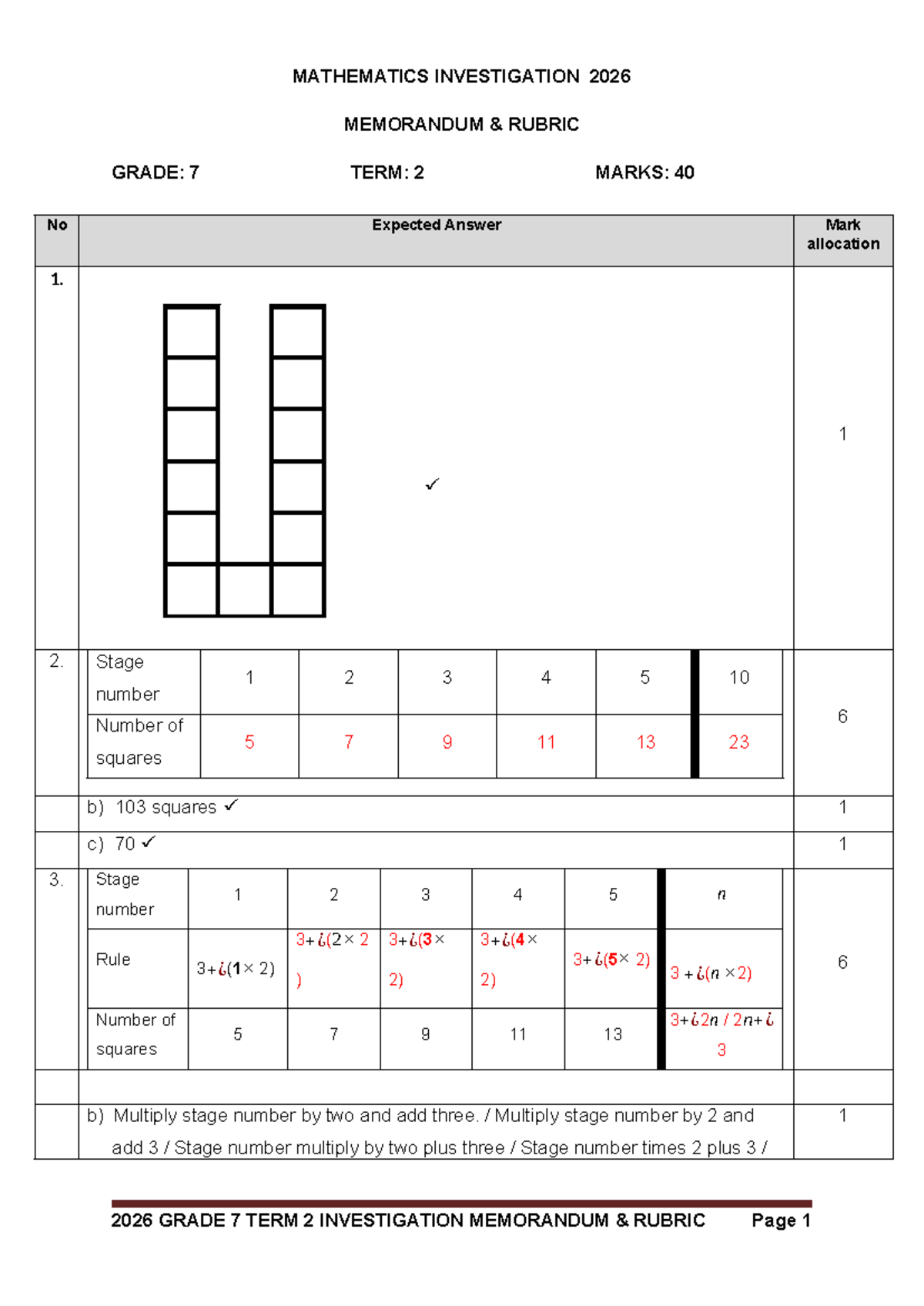 GRADE 7 MATHEMATICS INVESTIGATION TERM 2 2026 MEMO & RUBRIC - Studocu