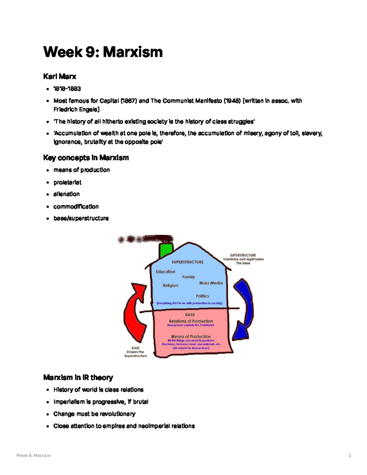 Week 9: Marxism Notes - Key Concepts and Theories in IR - Studocu