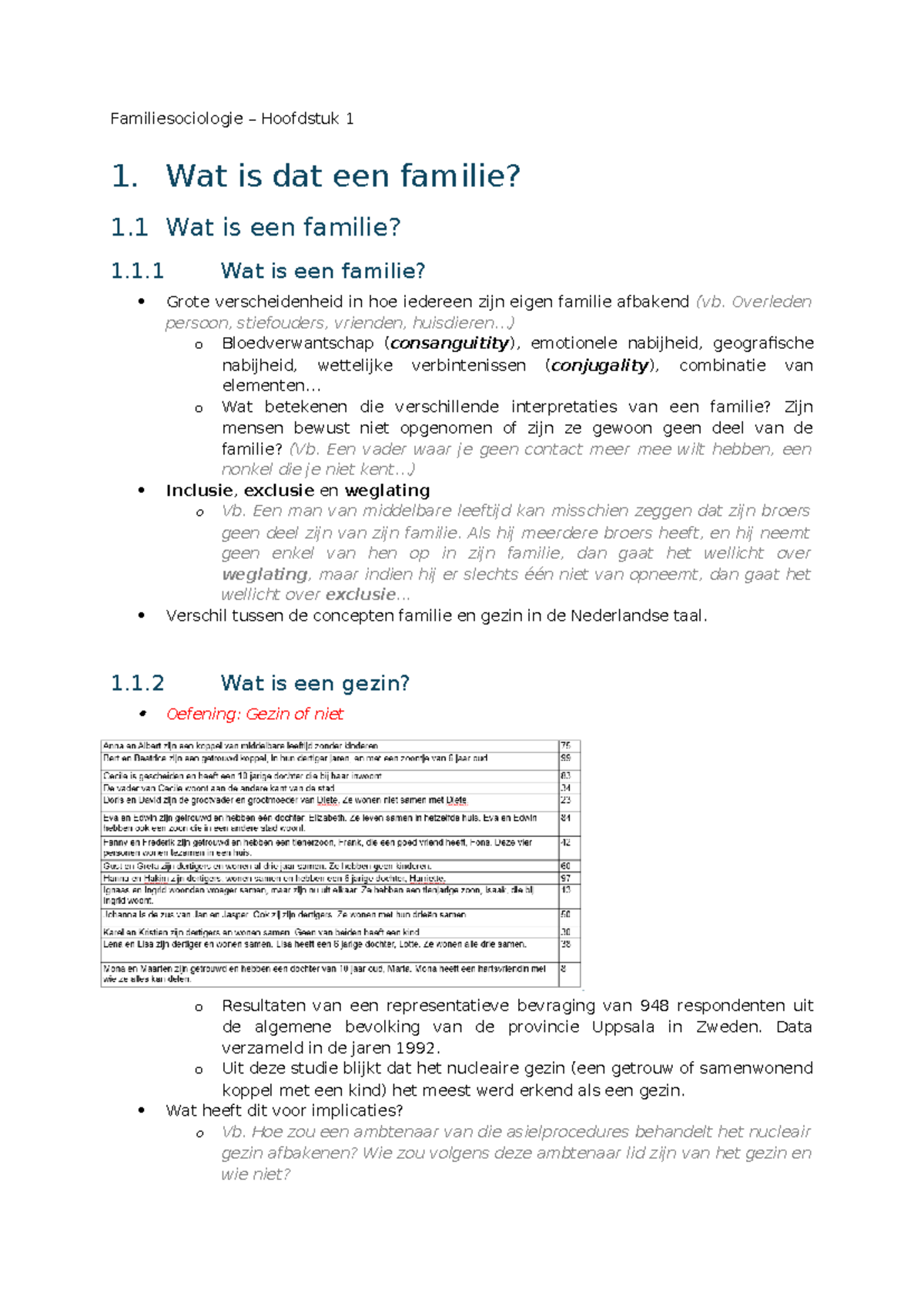 Familiesociologie - Hoofdstuk 1: Definitie en Dynamiek van Familie ...