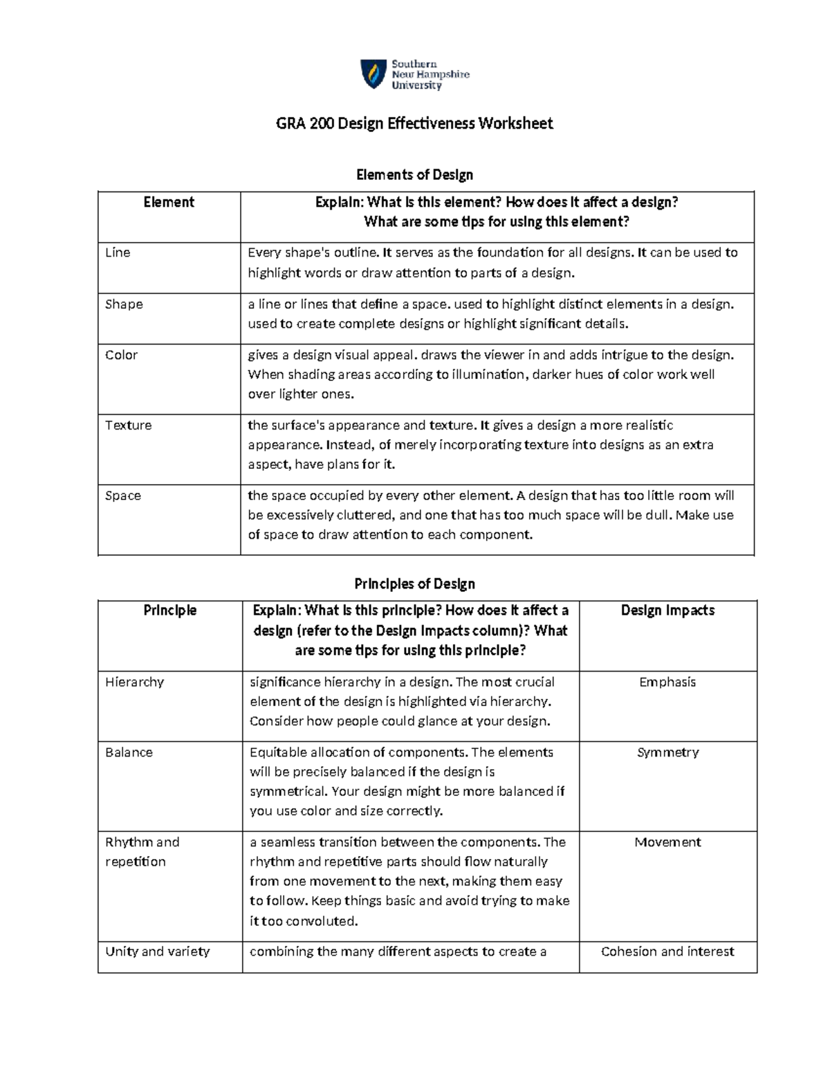 GRA 200 Design Effectiveness Worksheet - GRA 200 Design Effectiveness ...