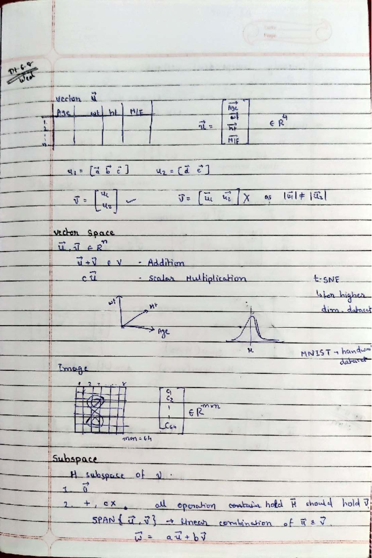 MML Notes: Mathematics for Machine Learning Concepts and Techniques ...