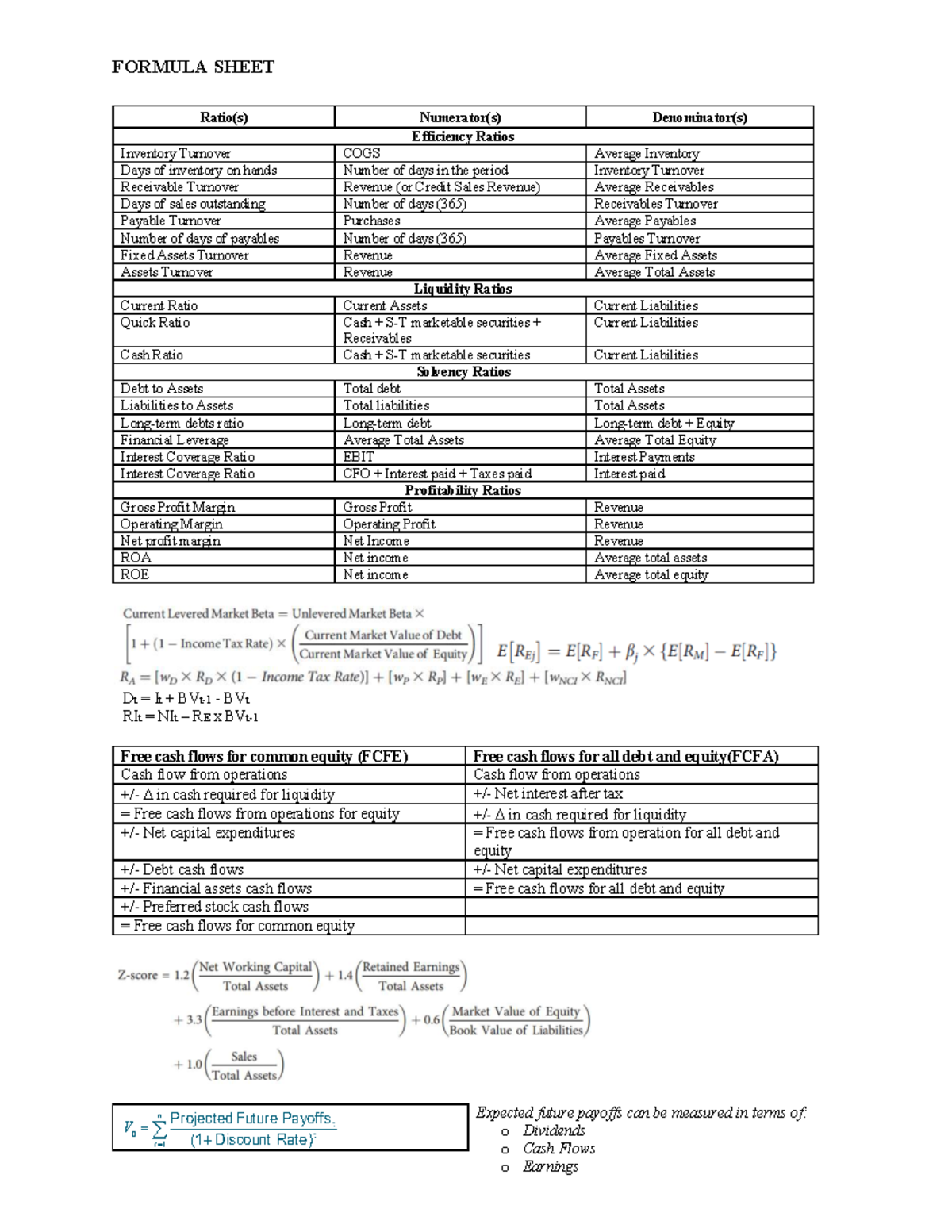 FSA Final Exam Formula Sheet: Key Financial Ratios - Studocu