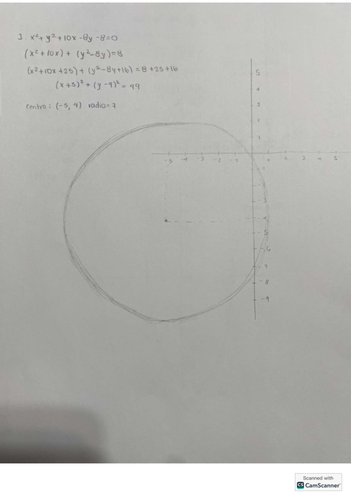 Mathematics Notes: Equations, Functions, and Graphs (MATH 101) - Studocu