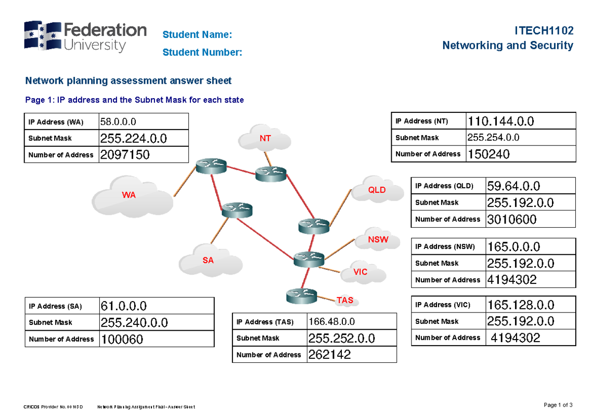 Network Planning Assignment Answer Template - ITECH Networking and ...
