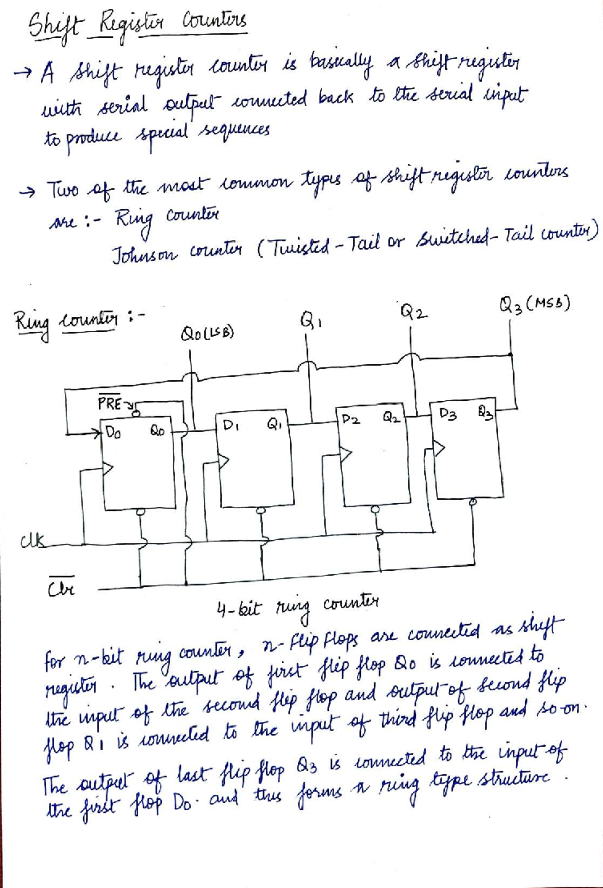 Shift Resistor Counters: Types and Applications (Course Code: PRE Do Qz ...