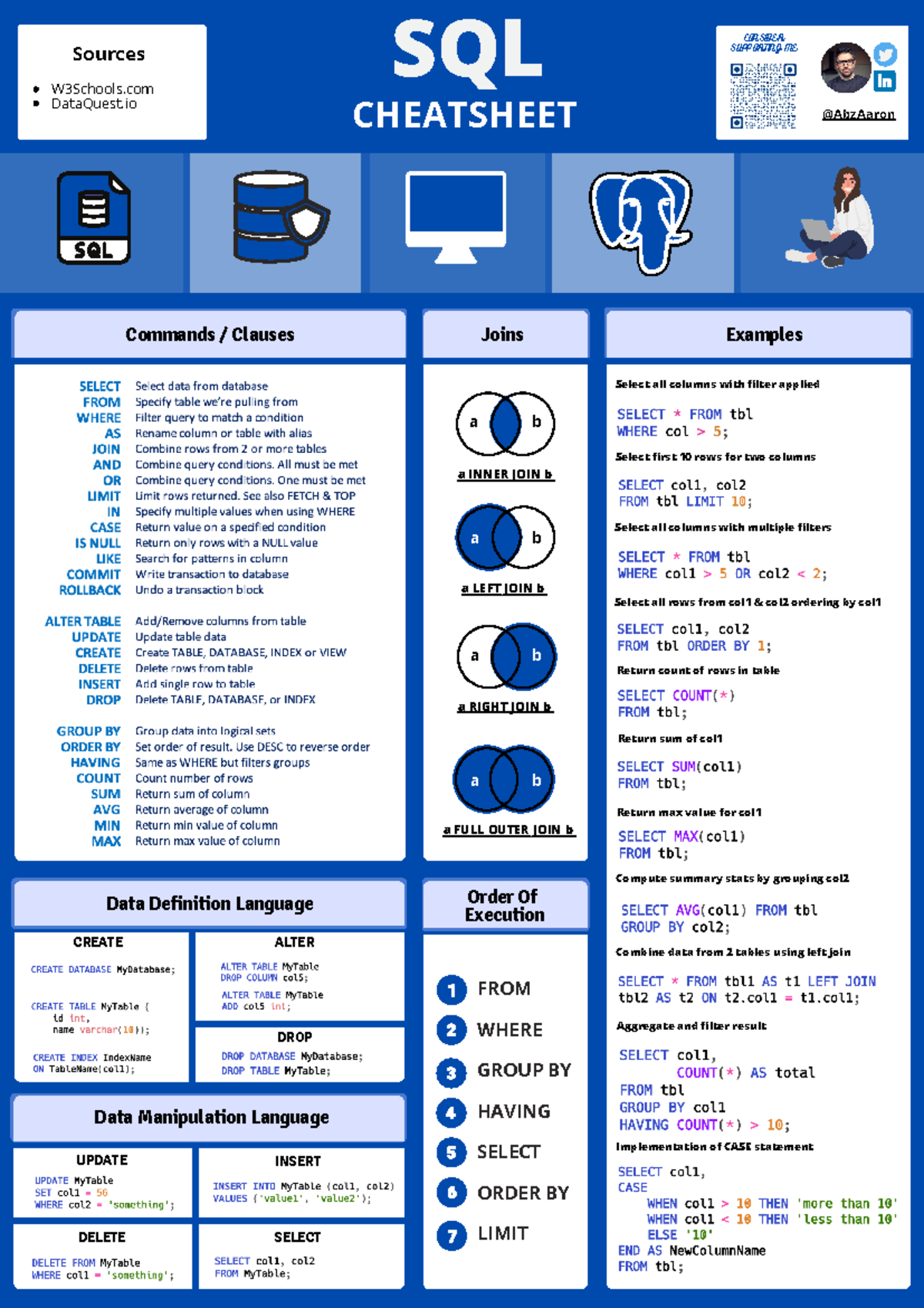SQL Cheatsheet - For help - @AbzAaron ####### Select all rows from col1 ...