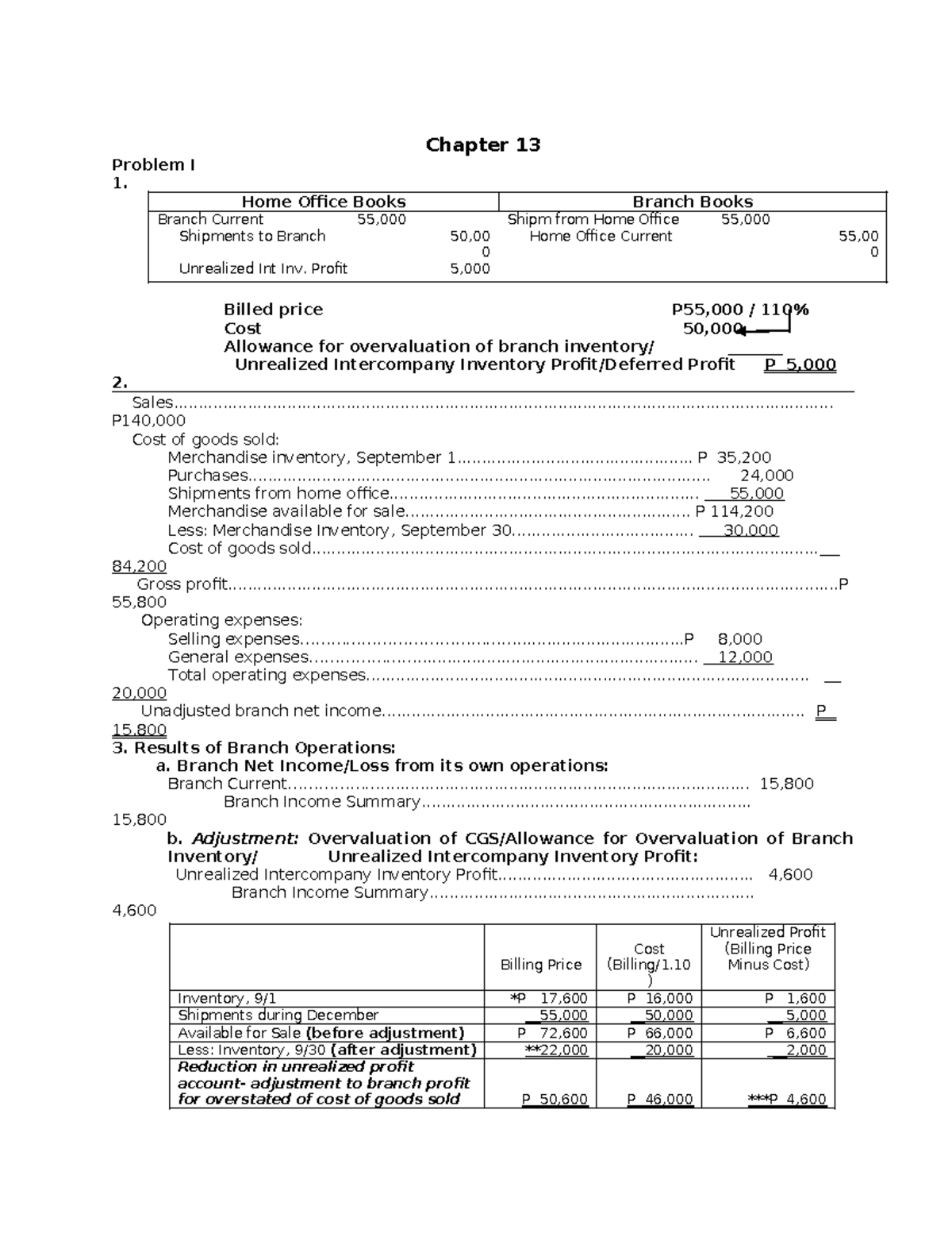 Advanced Accounting Part 2 - Dayag 2015: Chapter 13 Analysis and ...
