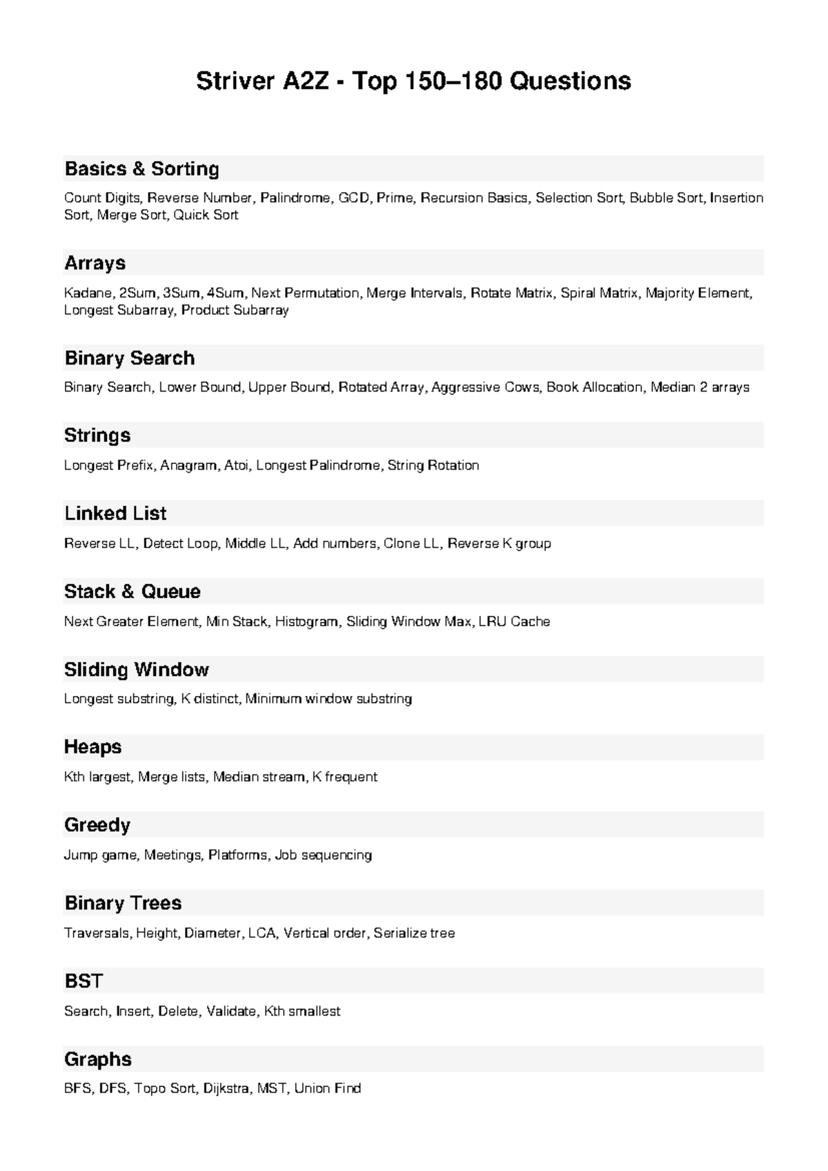 Striver A2Z Top 180 Questions: Sorting, Searching, and More - Studocu