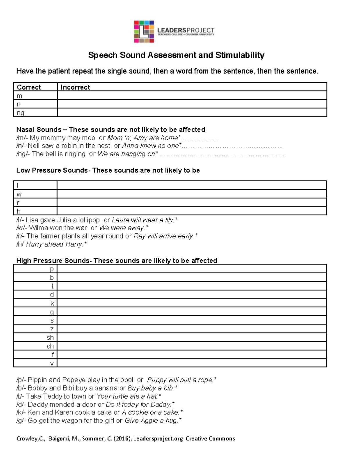 Speech Sound Assessment and Stimulability: Techniques and Observations ...