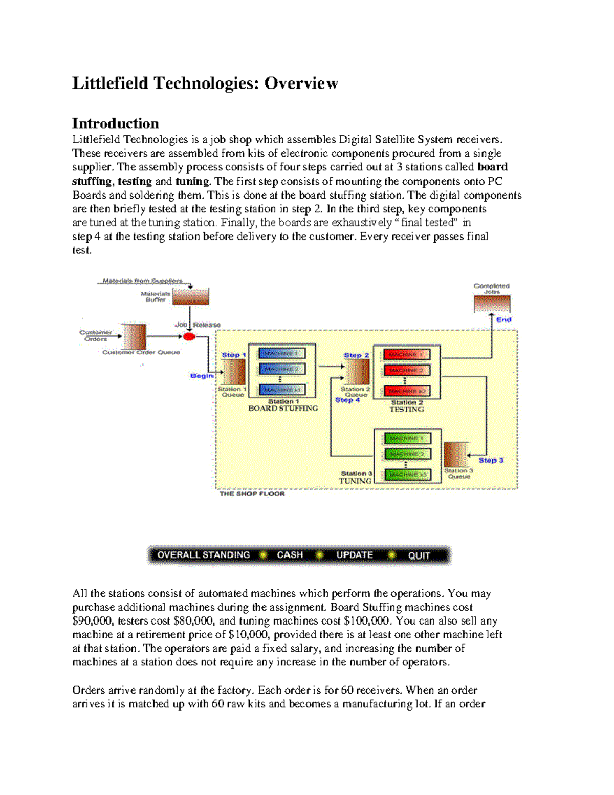 Littlefield Technologies Overview: Understanding Job Shop Operations ...