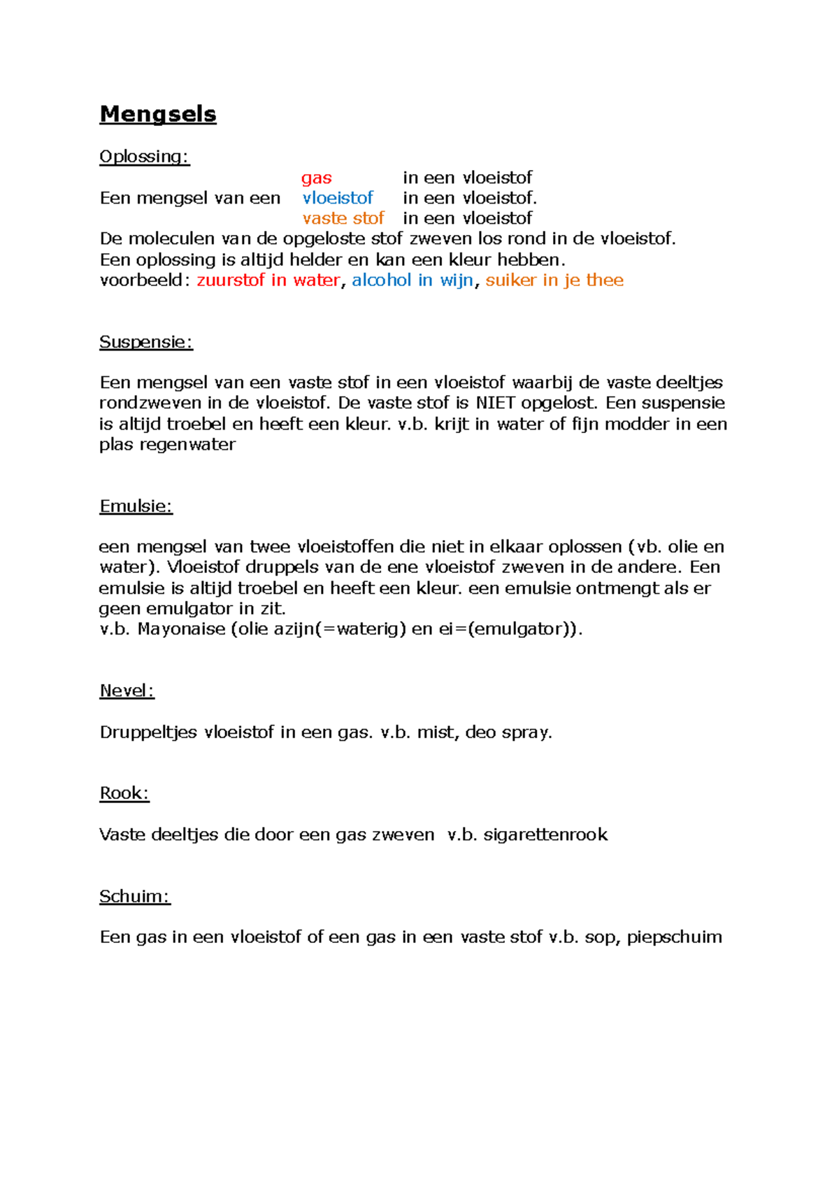 Mengsels en Oplossingen: Types en Voorbeelden - Studeersnel