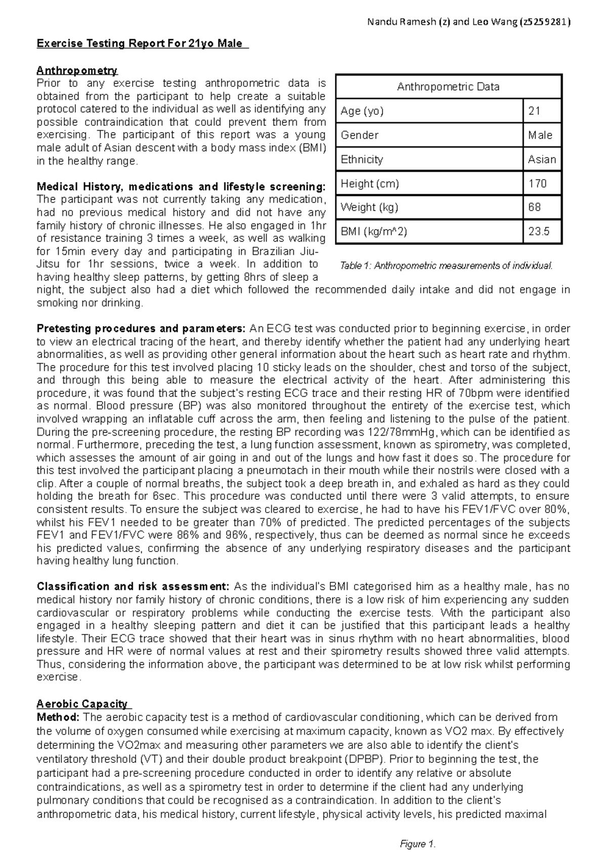 Exercise Testing Report for 21-Year-Old Male (Z5259281) - Studocu