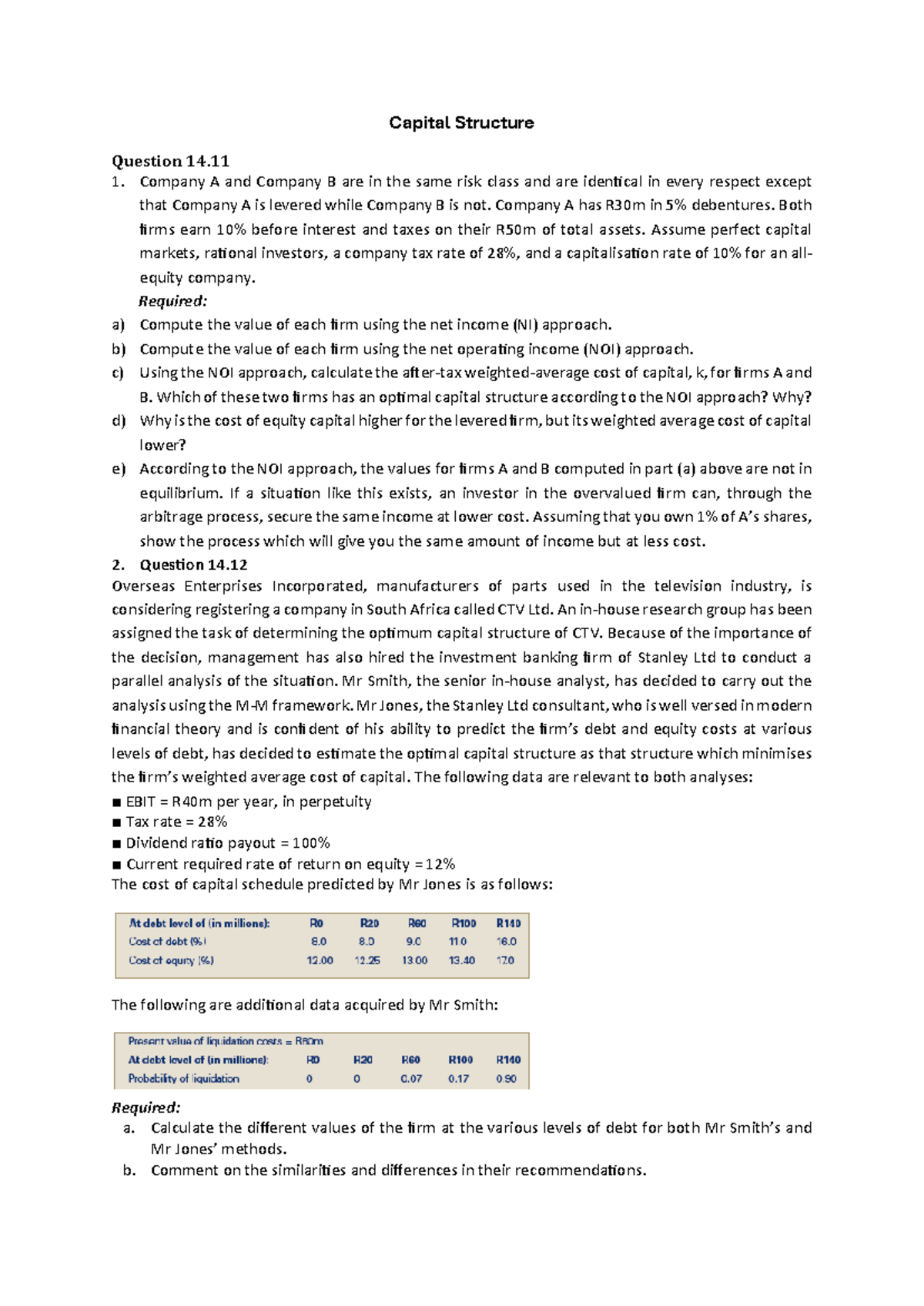 Capital Structure Analysis: Questions 14.11 & 14.12 - Studocu