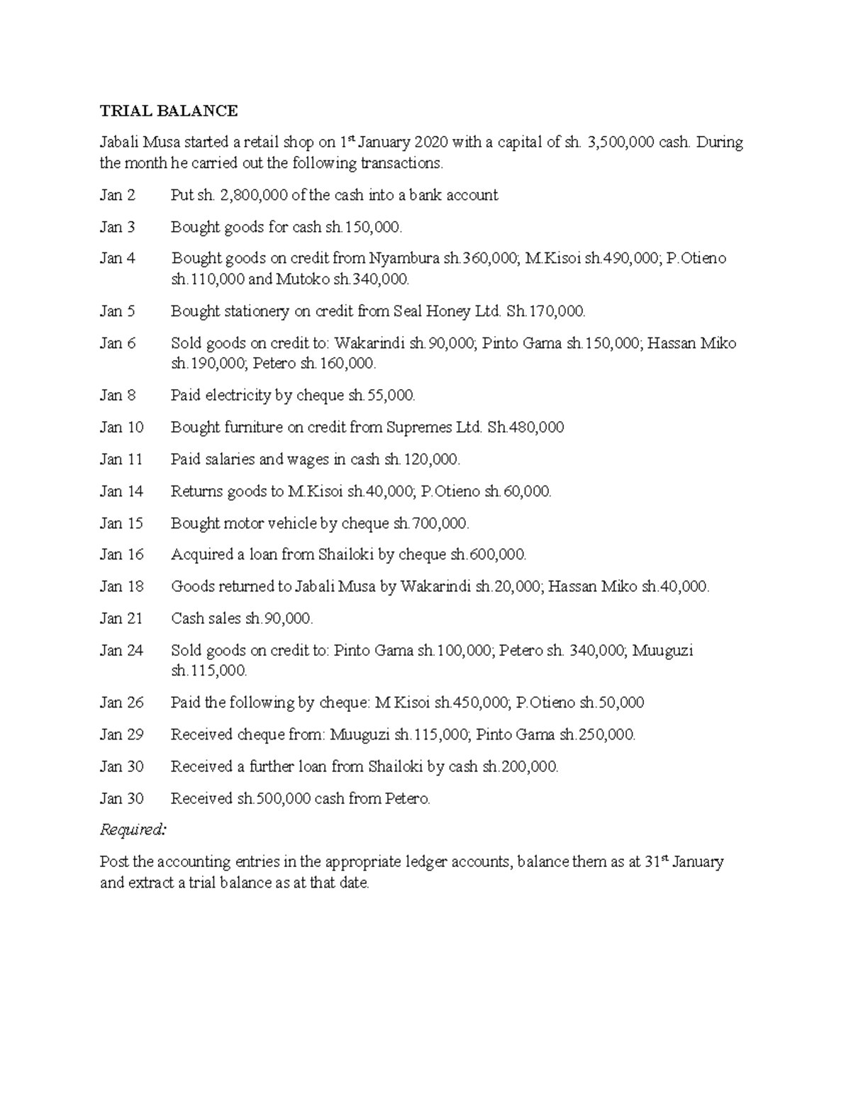 Trial Balance Preparation for January: Retail Shop Transactions - Studocu