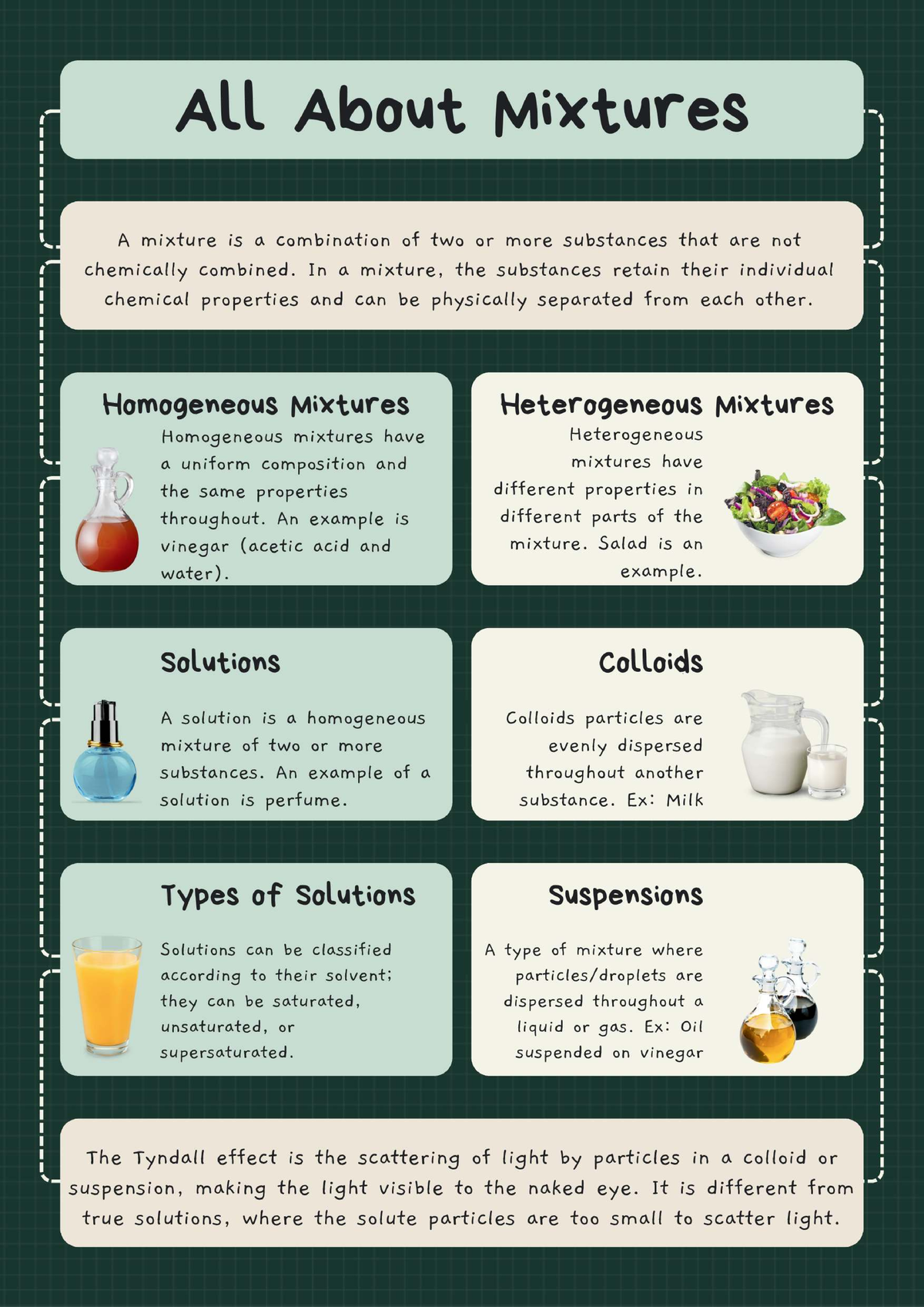 All About Mixtures: Types and Properties Explained - Studocu