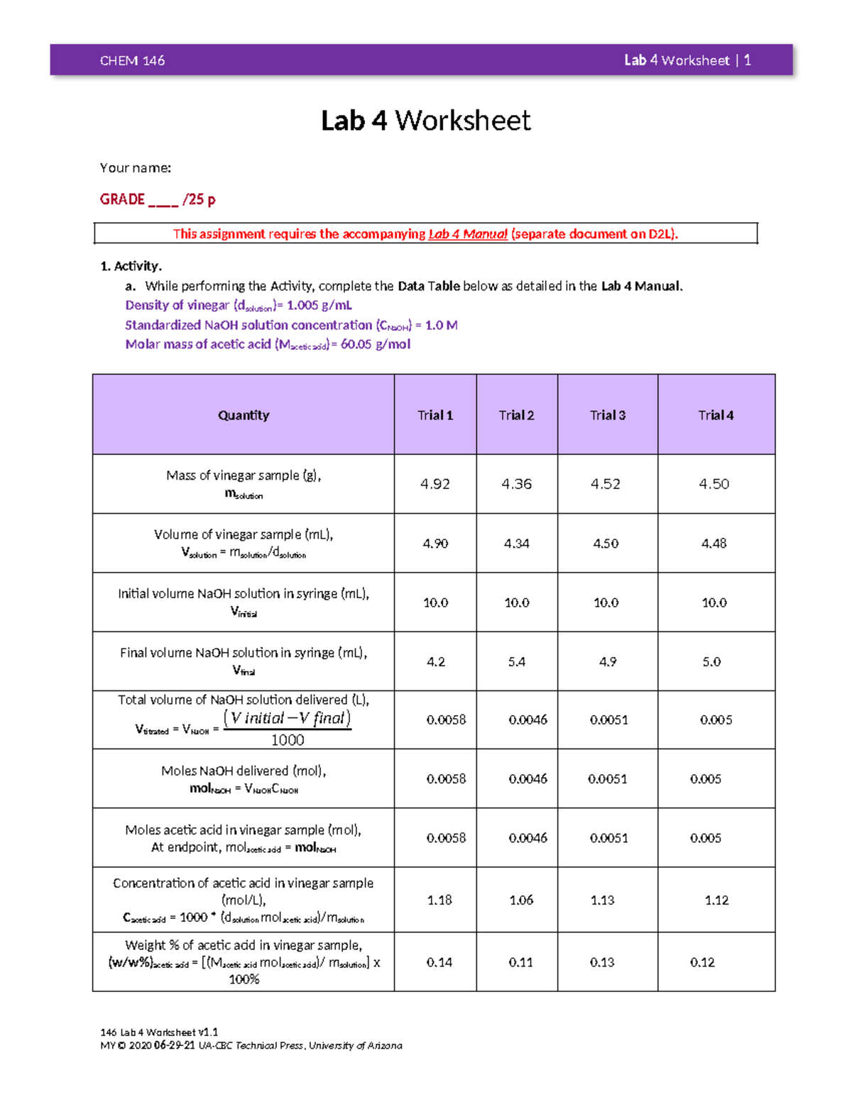 Lab 4 Worksheet - Lab 4 Worksheet Your name: GRADE ____ /25 p This ...