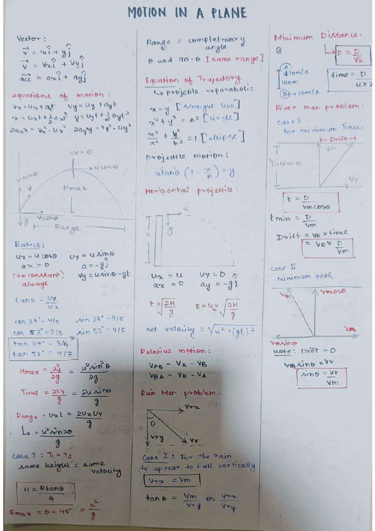 Physics 102: Motion in a Plane - Projectile Motion and Trajectory ...