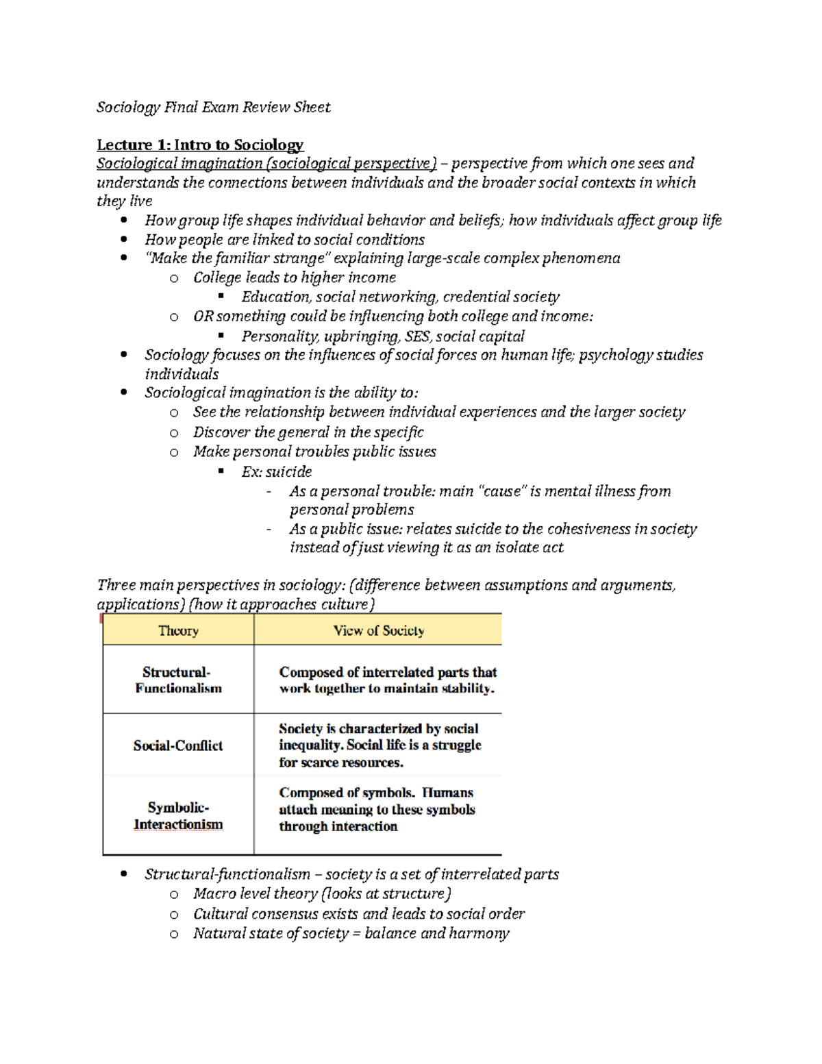 Sociology SOC101 Final Exam Study Guide and Review Notes - Studocu