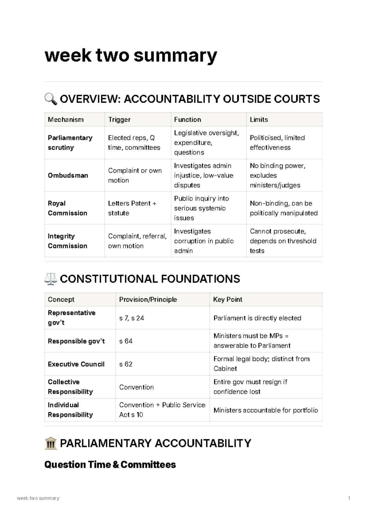 Week 2 Summary: Accountability Mechanisms in Governance - Studocu