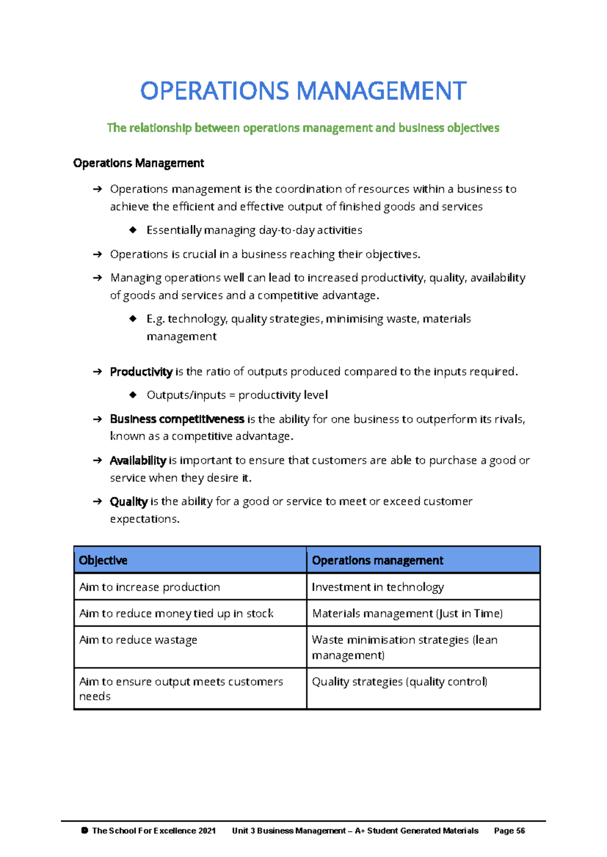 FF 2021 A+ Student Notes: Operations Management & Business Objectives ...