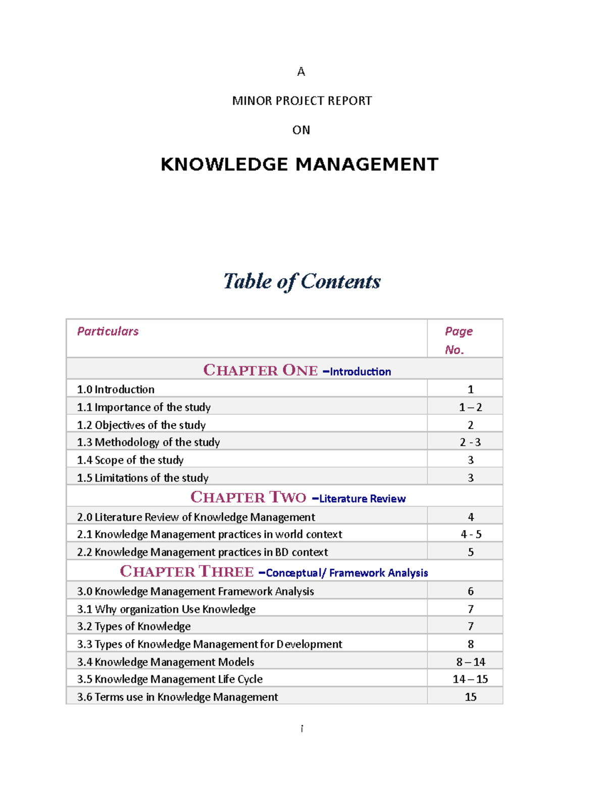 Knowledge Management - Project on MBA Project - A MINOR PROJECT REPORT ...