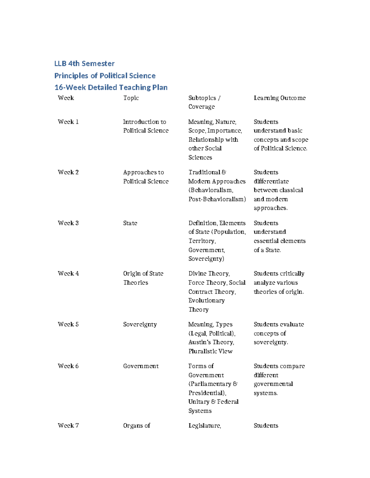 LLB 4th Semester Principles of Political Science 16-Week Teaching Plan ...