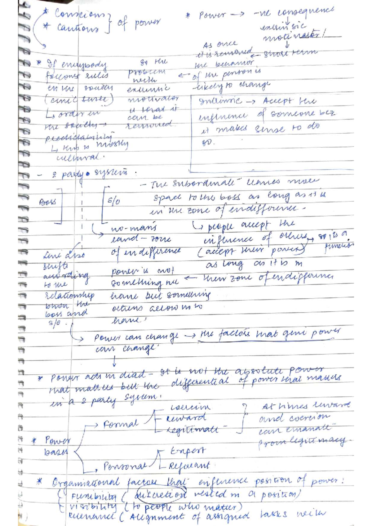 Organizational Behavior: Key Concepts and Insights (HRM 101) - Studocu