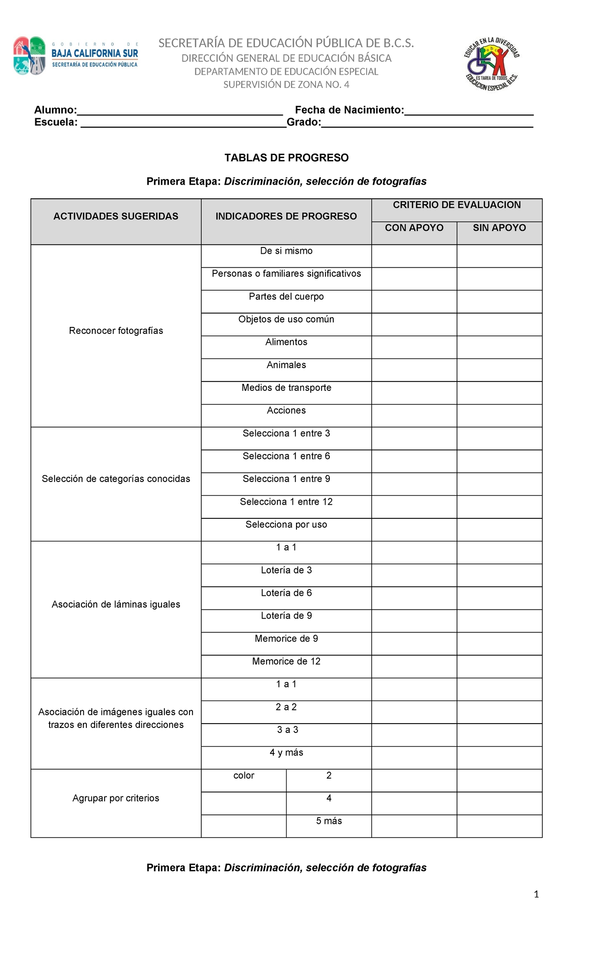 Tablas de Progreso: Método Troncoso - Educación Especial - Studocu
