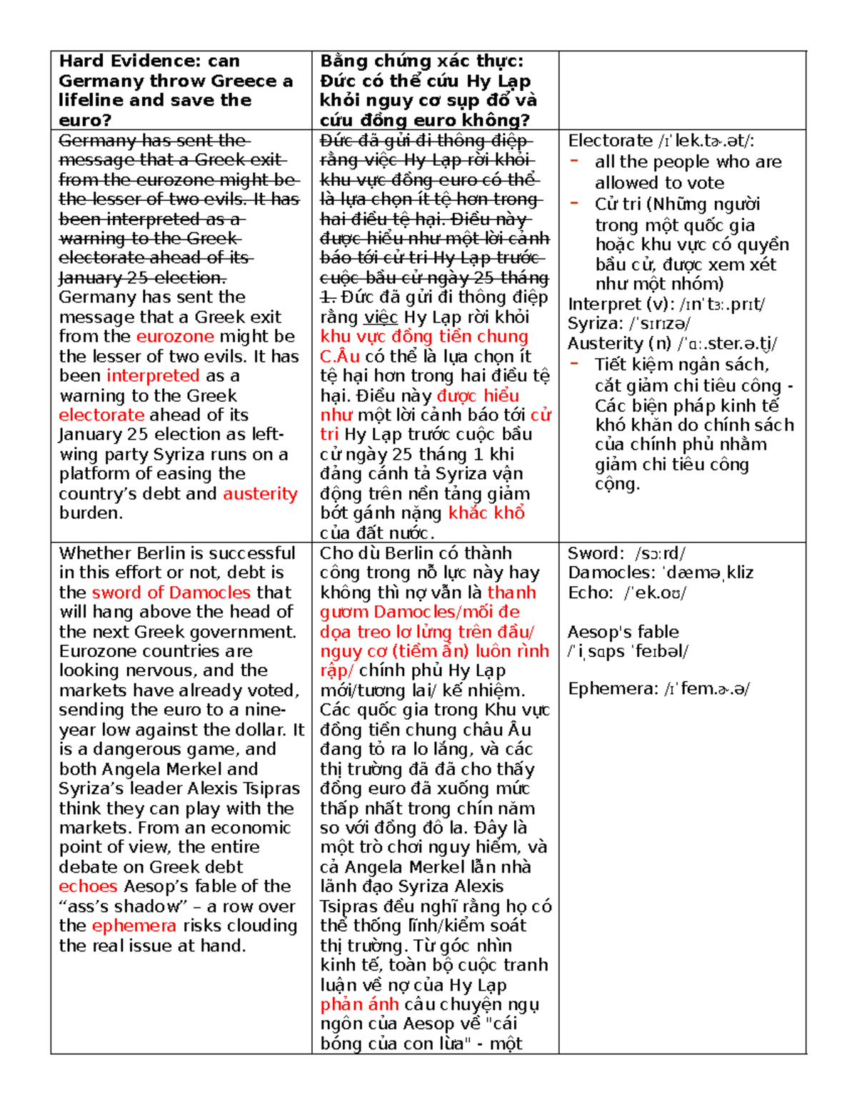 Unit 10-Hard Evidence - Hard Evidence: can Germany throw Greece a ...