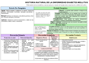 [Solved] Es el eje central del desarrollo de las identidades de los