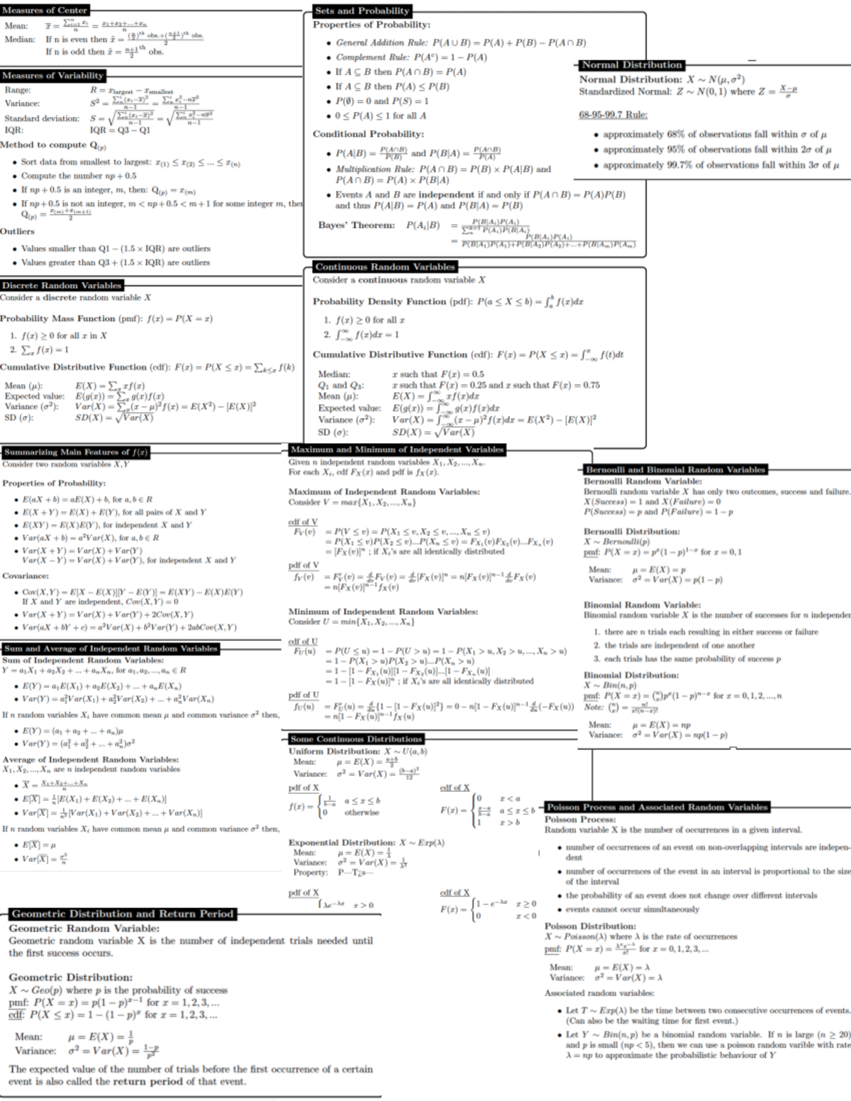 Statistics Formula Sheet for Quick Reference - Studocu