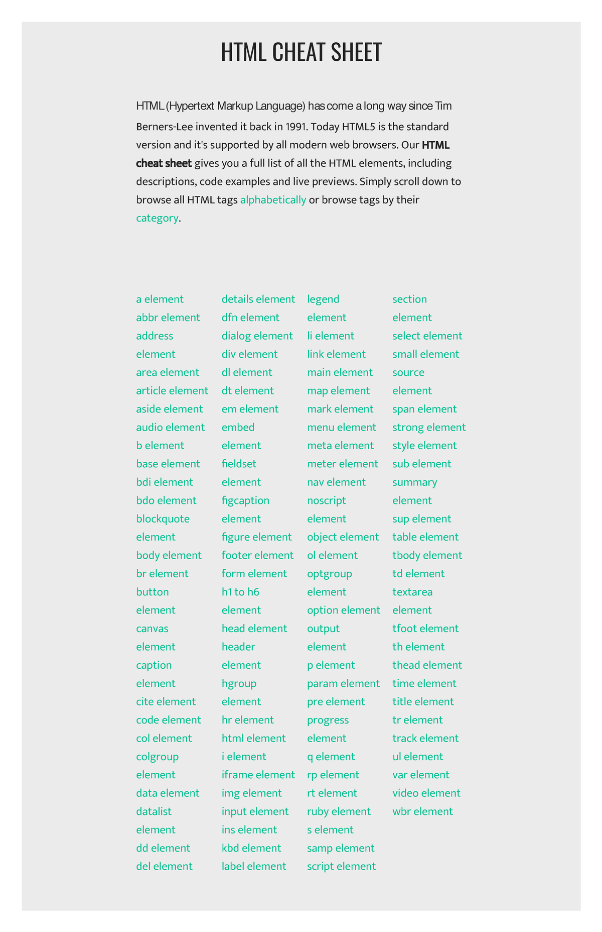 HTML5 Cheat Sheet: Comprehensive Guide to HTML Elements and Tags - Studocu