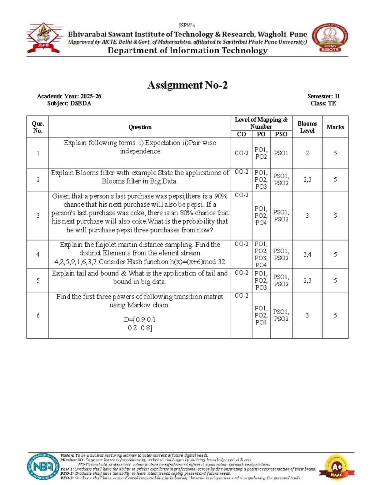 DSBDA II: Assignment 2 on Bloom Filters & Markov Chains - Studocu
