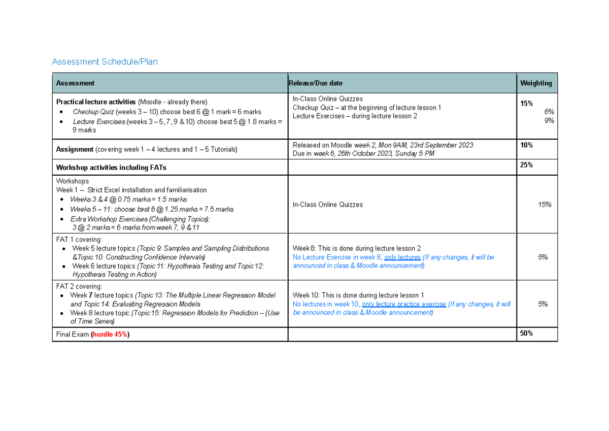 Assessment Schedule-final-corrected - Assessment Schedule/Plan ...