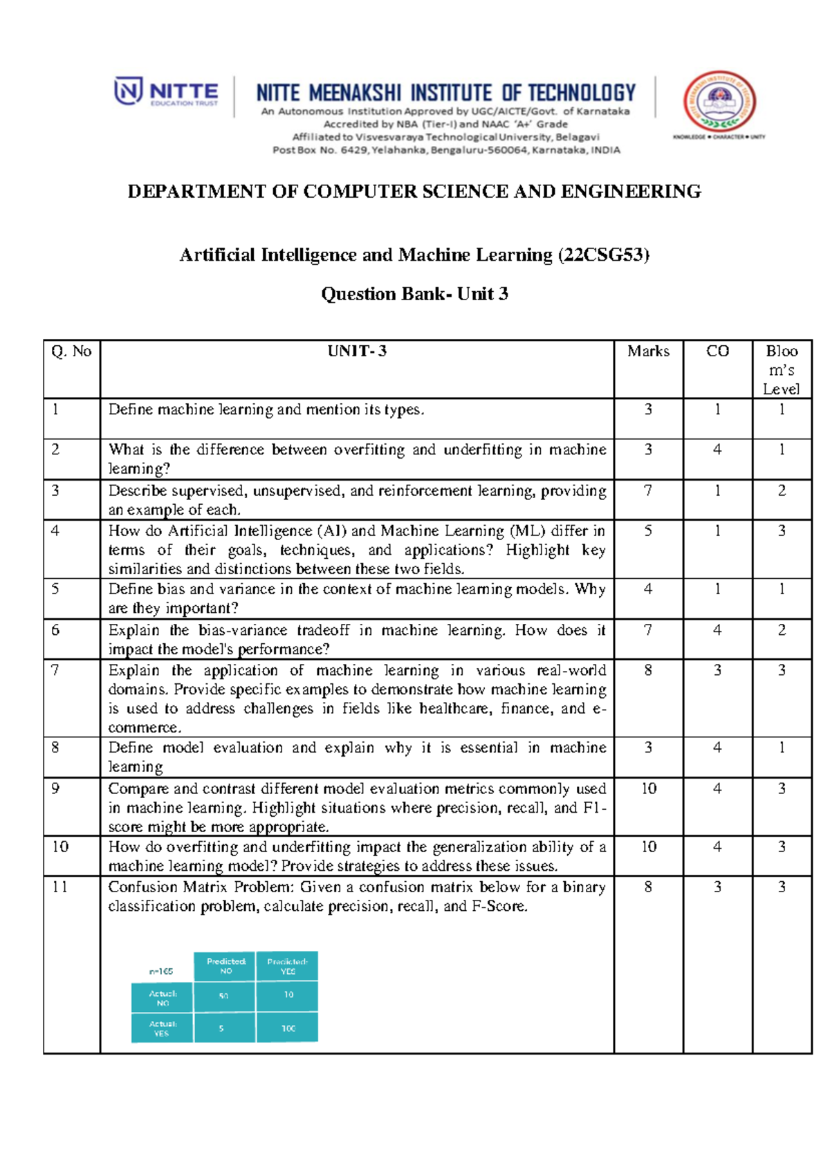 CSD Monthly Bulletin JAN-24: Inventory Updates and Changes