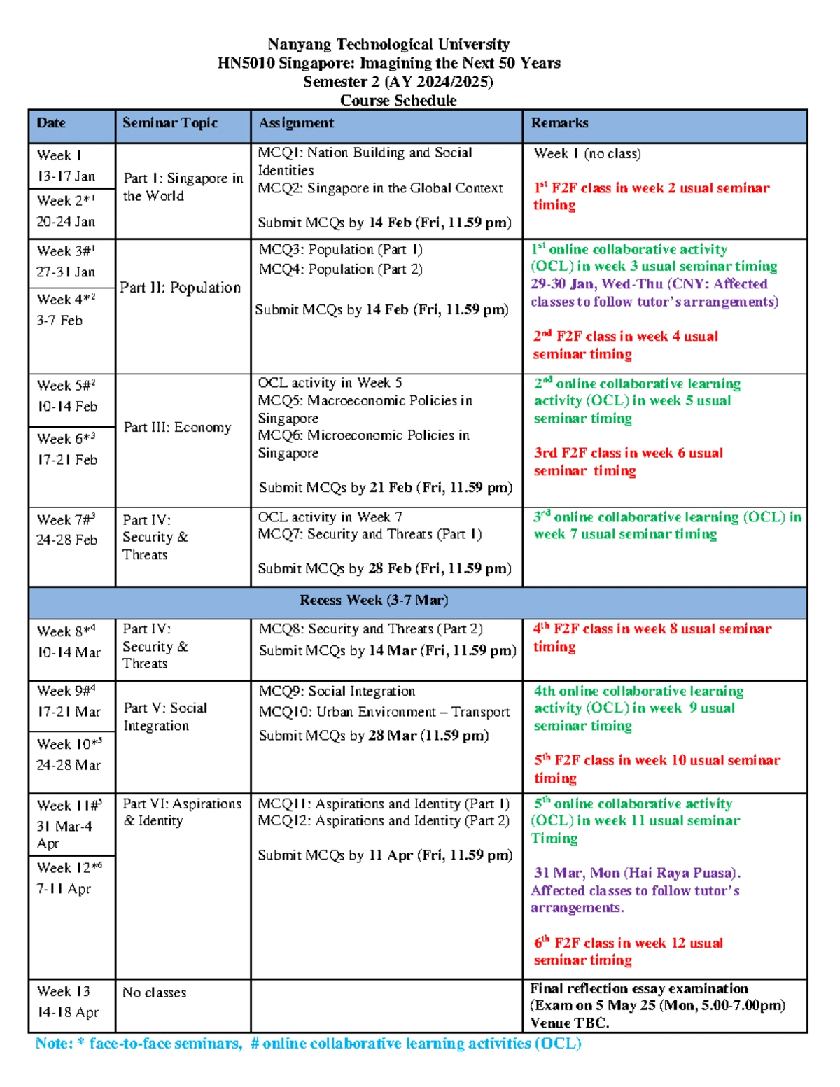 HN5010 Course Outline: Singapore's Future and Key Issues (AY2024) - Studocu