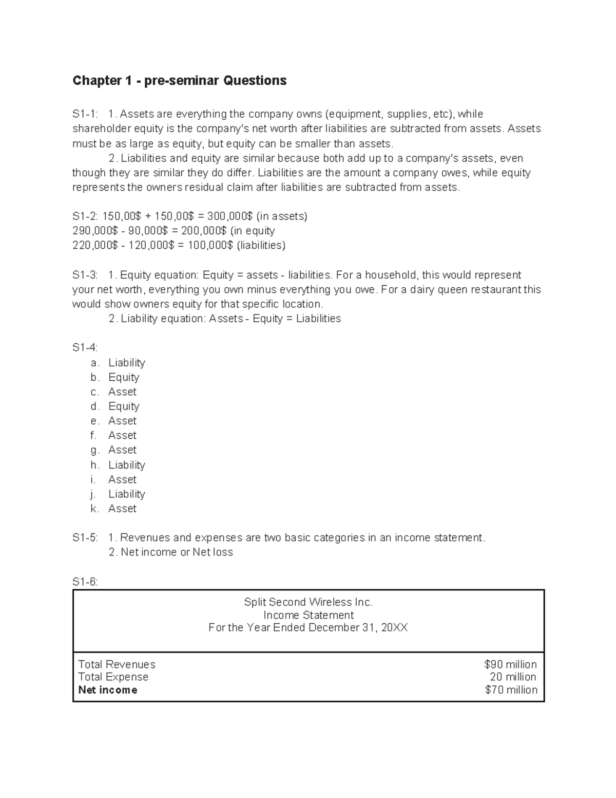 ACCT 1220 Chapter 1 - Key Concepts and Questions on Assets & Equity ...