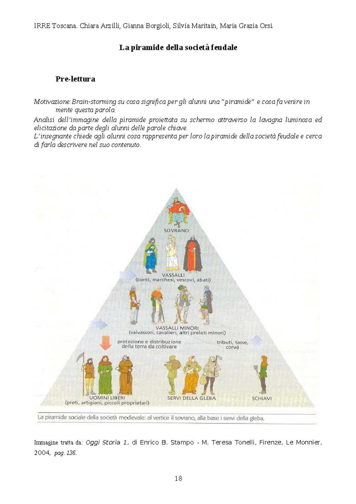 Piramide feudale - IRRE Toscana. Chiara Arzilli, Gianna Borgioli ...
