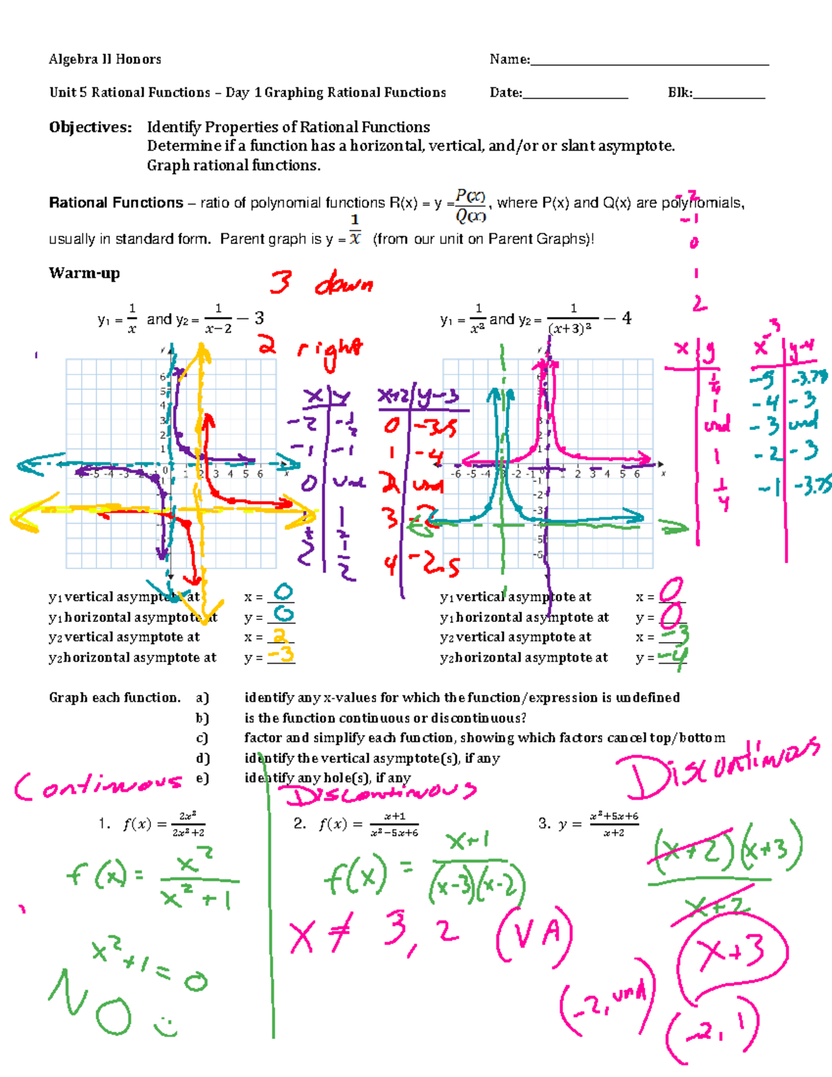 Unit 5 Rational functions Day 1 properties asymptotes graphing intro ...