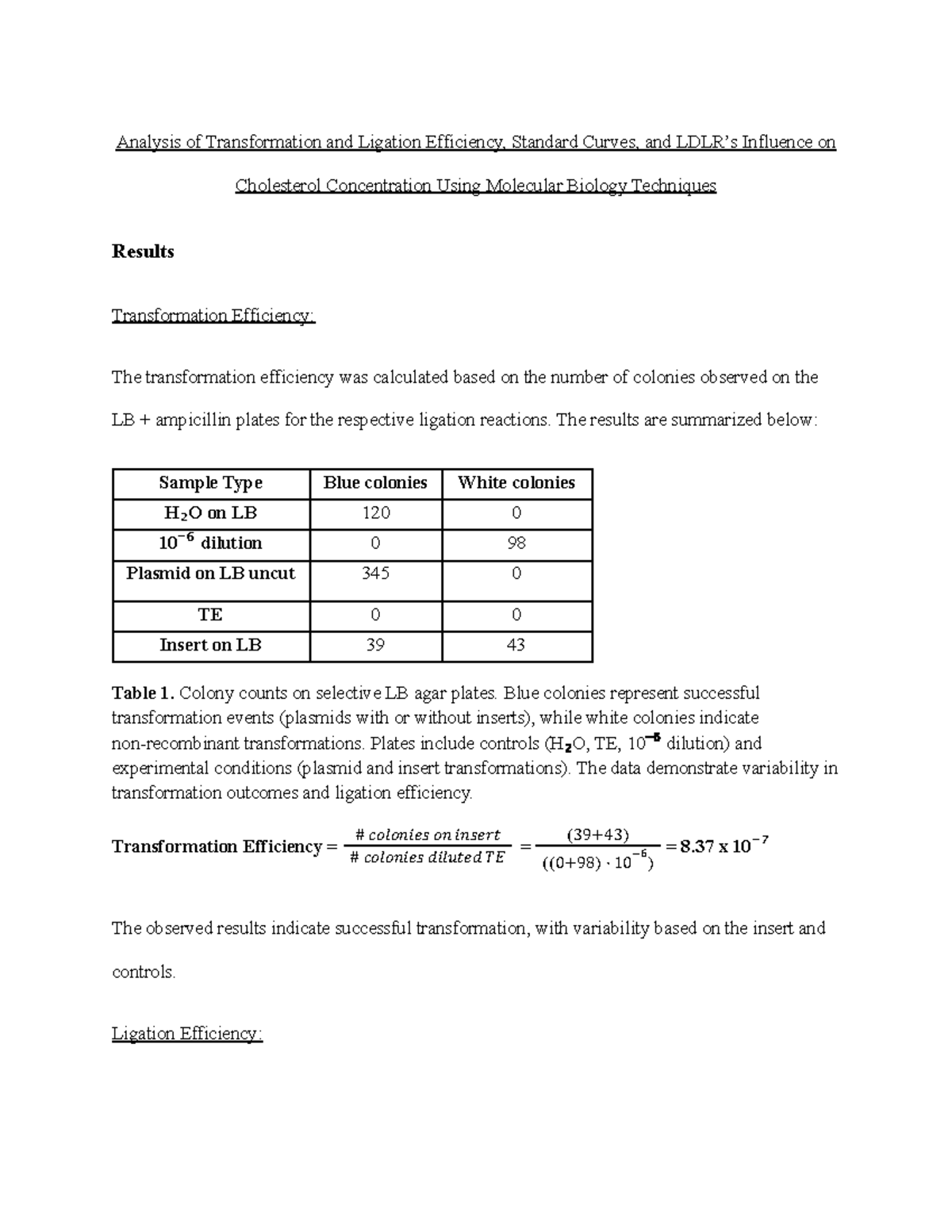 Final Lab Report on Transformation, Ligation, and Cholesterol Analysis ...