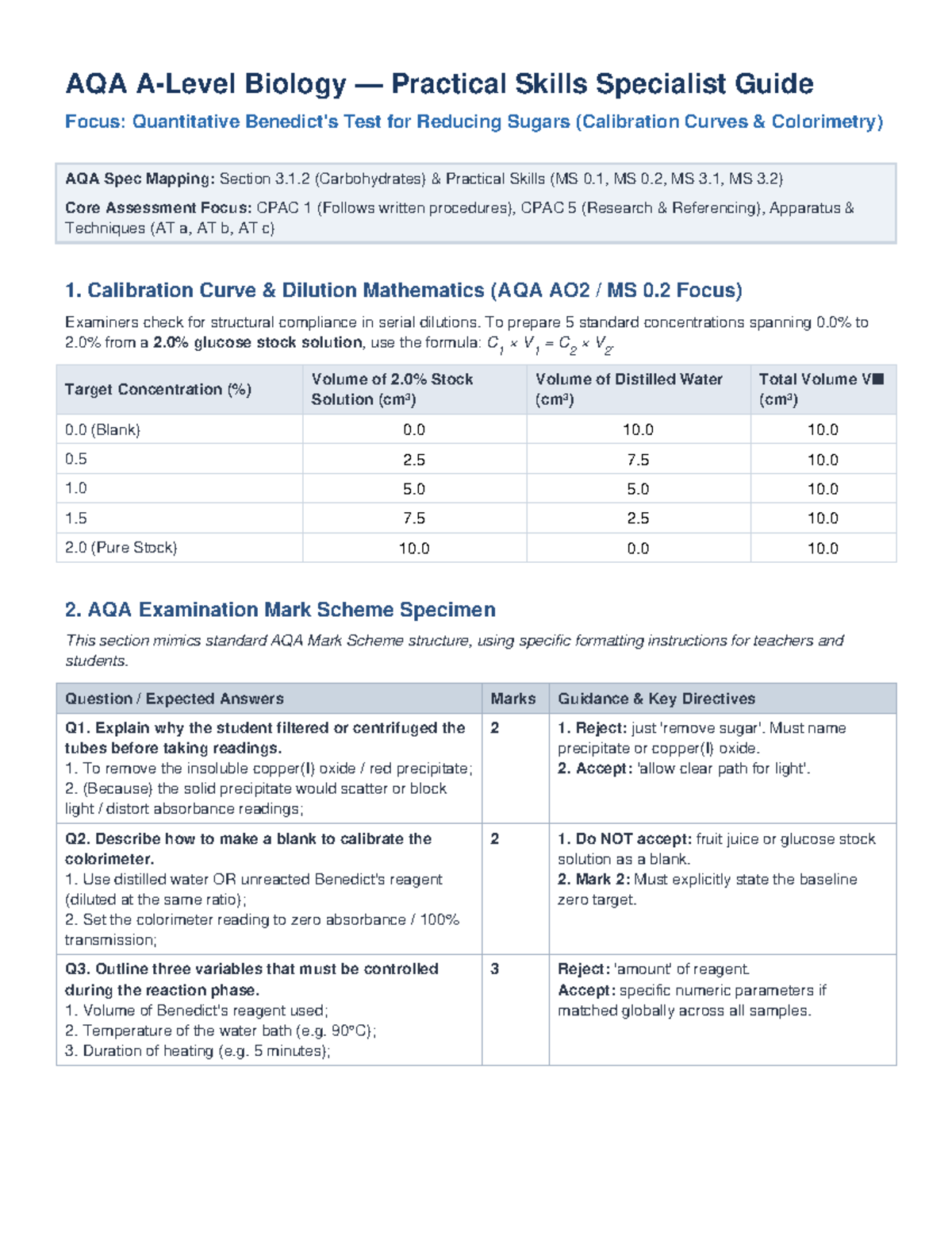 AQA ALevel Biology Practical Skills: Glucose Calibration Mark Scheme ...