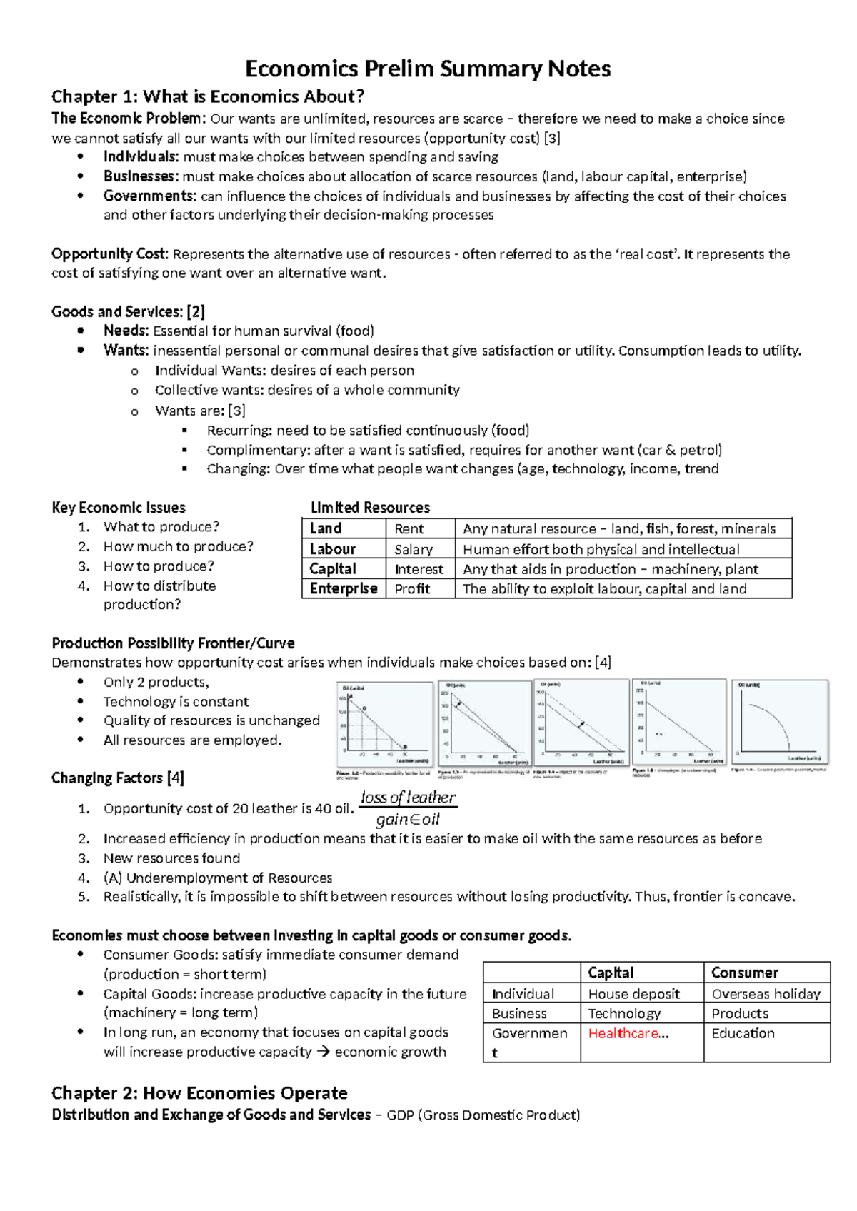 Economics Prelim Summary Notes: Key Concepts and Theories - Studocu