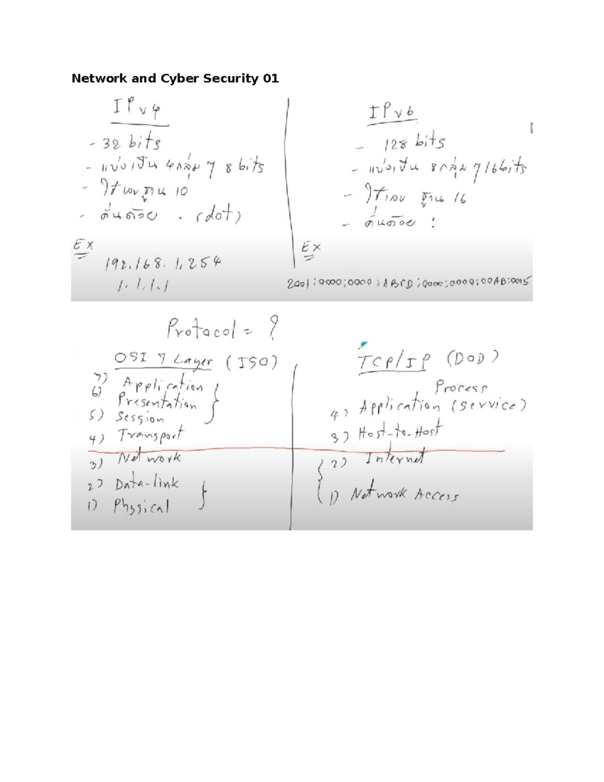 Network and cyber security 01: understanding IPV4 and OSI model - Studocu