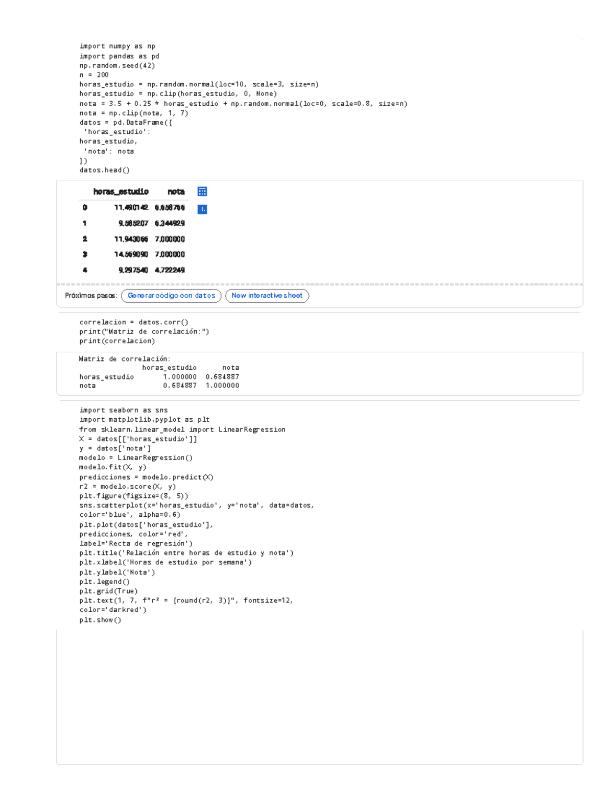 Python Data Analysis: Study Hours vs Grades (Untitled 6) - Studocu