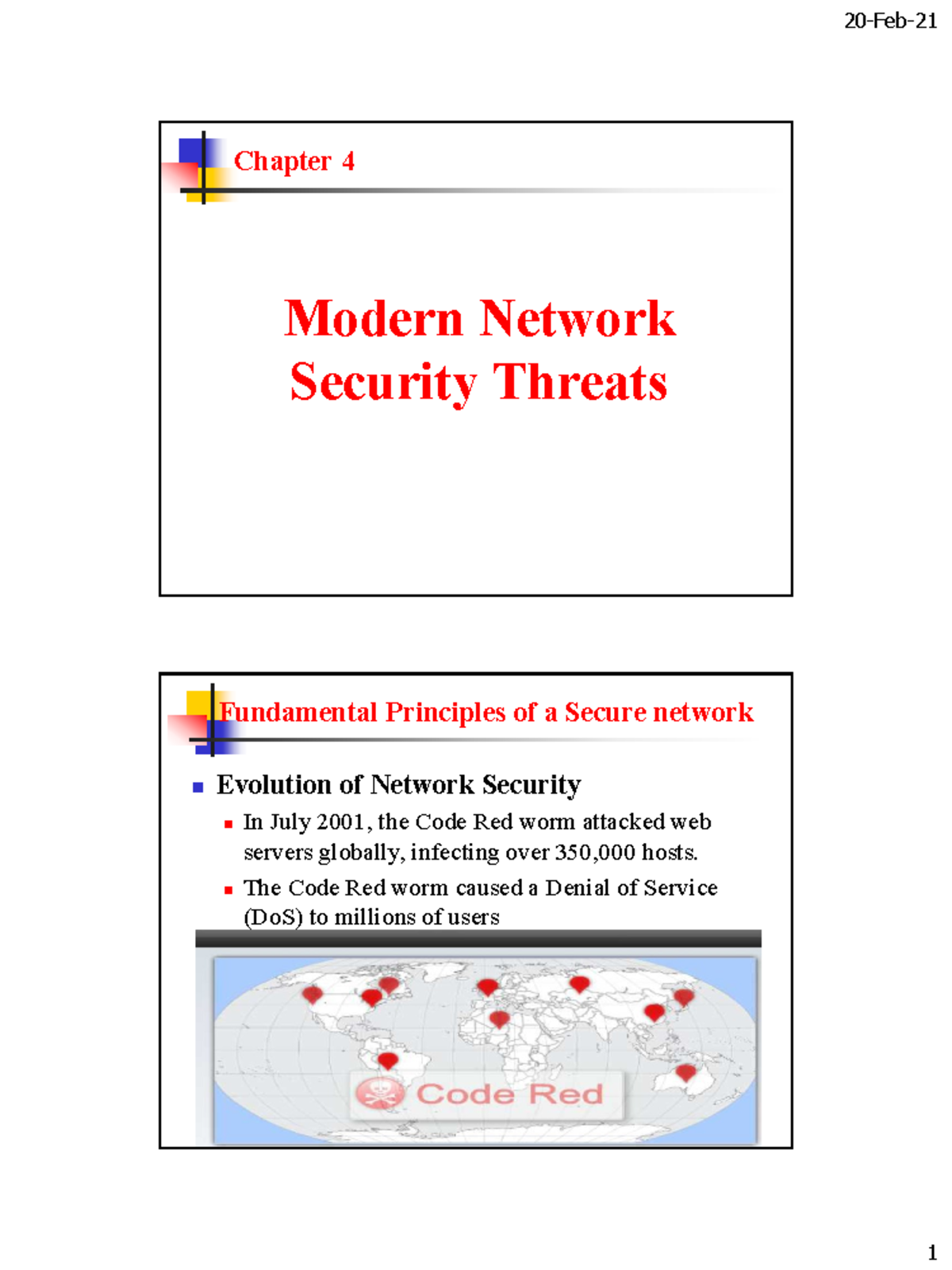 Chapter 4: Modern Network Security Threats and Mitigation Strategies ...